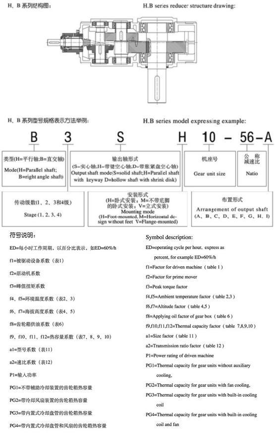 H、B系列标准工业m6体育米乐(中国)科技有限公司官网箱